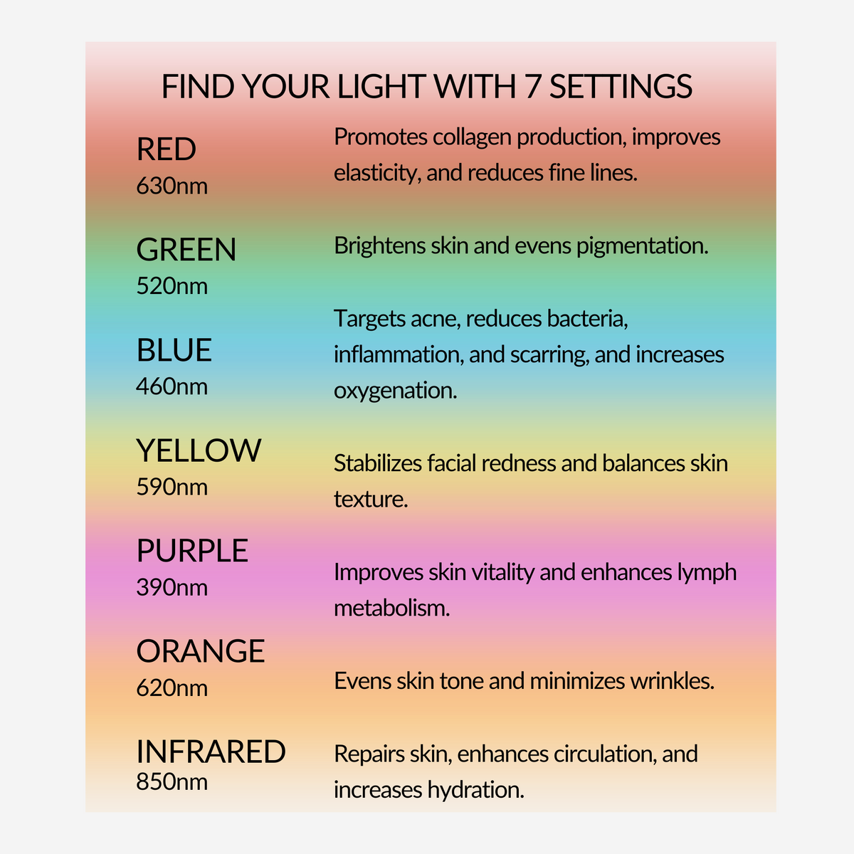 7-Color LED Face Light Therapy Mask – Red Therapy Systems